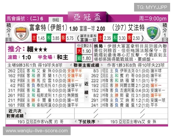 马会波胆赔率分析避坑指南数字高频玩法防骗秘诀